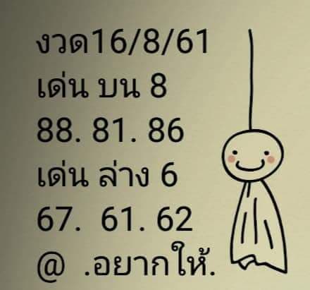 เลขเด็ด16/8/61