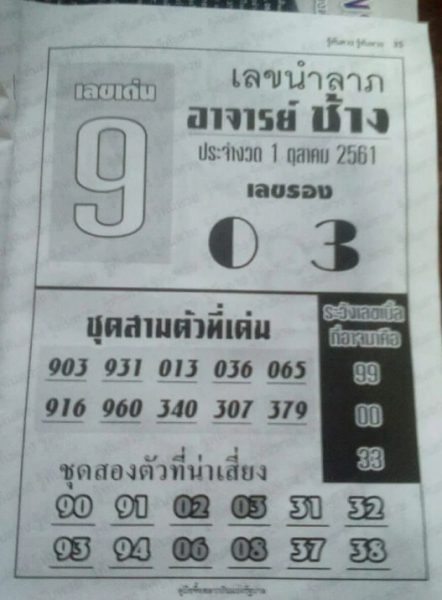 เลขนำลาภอาจารย์ช้าง1/10/61