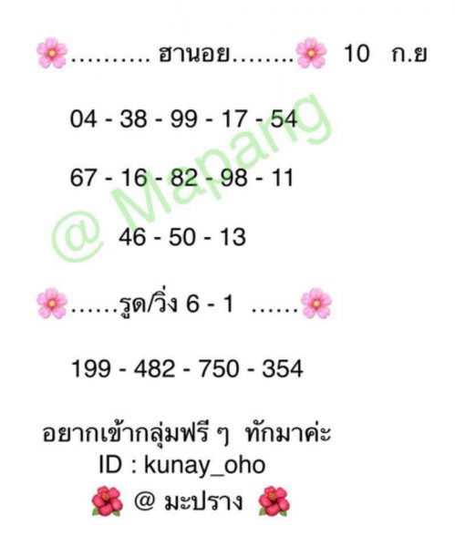 ผลหวยฮานอยย้อนหลัง2561 10/9/61