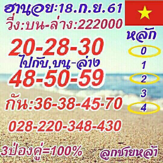 ผลหวยฮานอยย้อนหลัง18/9/61