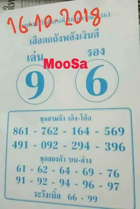 หวยเสือตกถังพลังเงินดี16/10/61