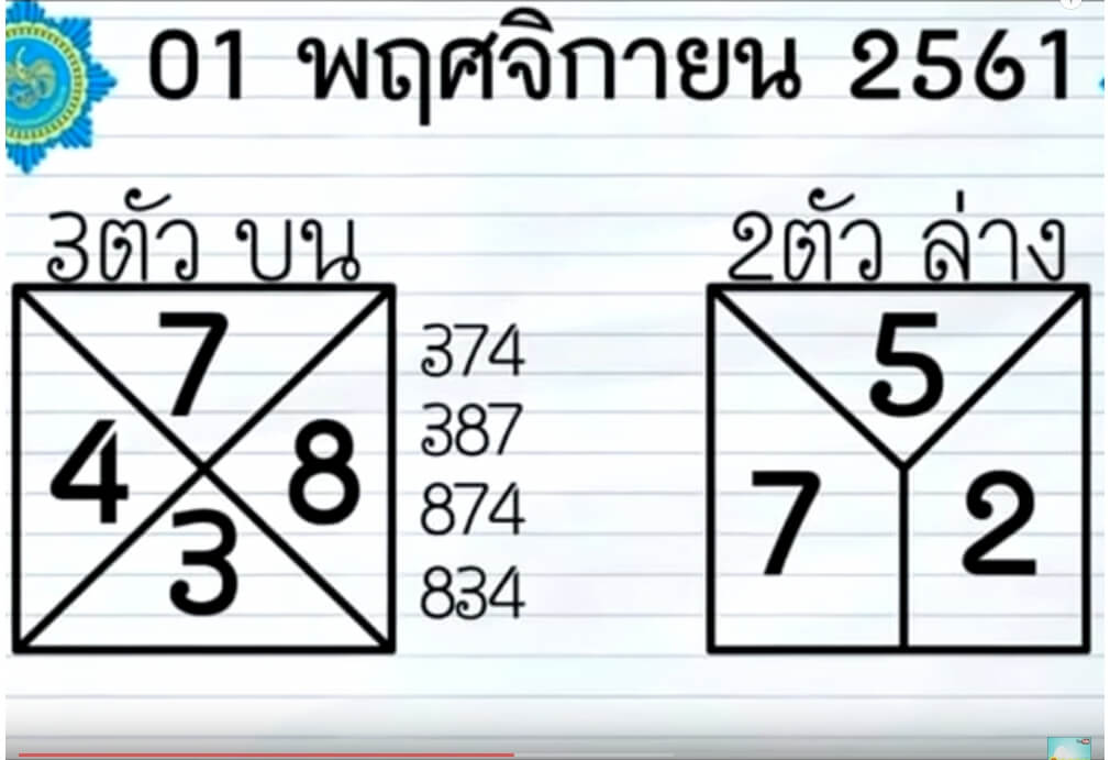 หวยเด็ดบน-ล่าง1/11/61