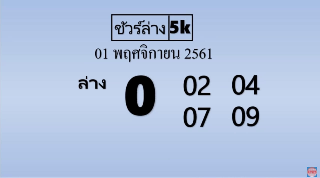 ชัวร์ล่าง