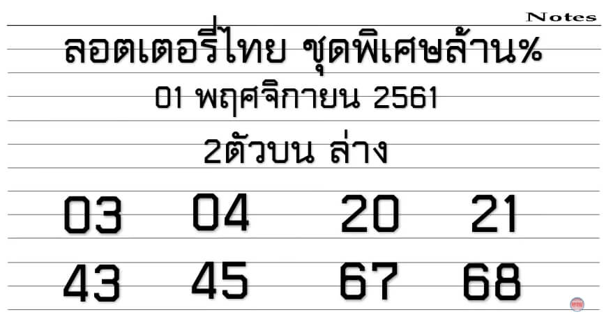 ลอตเตอรี่ไทย