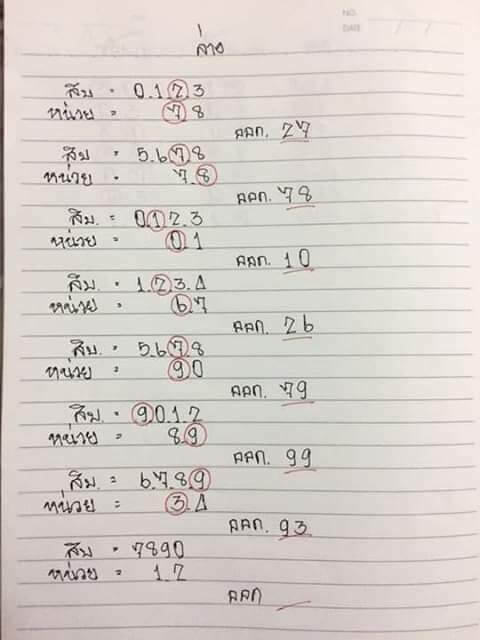 เลขเด่นล่าง1/11/61