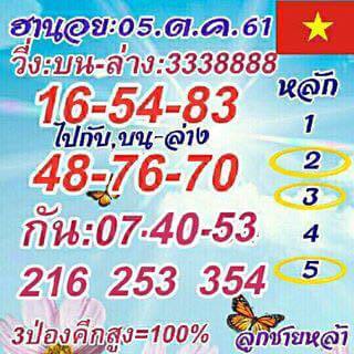 สูตรหวยฮานอยแม่นๆวันนี้ 5/10/61