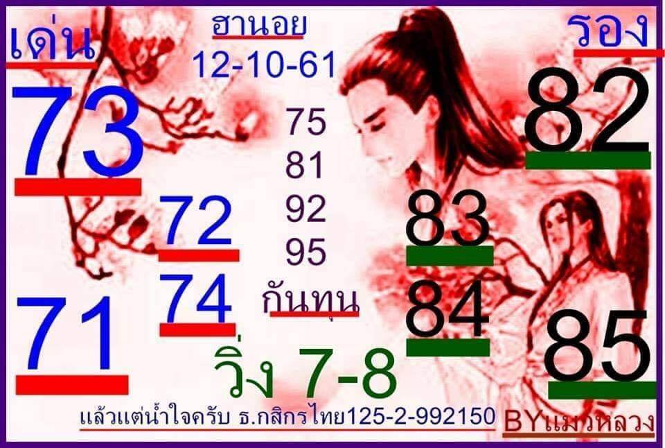 หวยลาวฮานอยวันนี้12/10/61