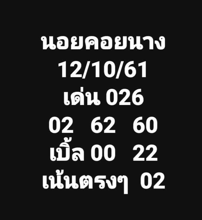 หวยฮานอย 12/10/61