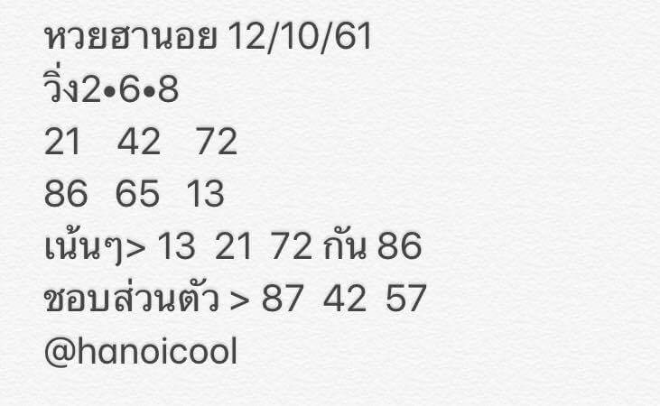 นอยเด่นบน 12/10/61