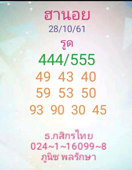 หวยลาวฮานอยวันนี้ 28/10/61