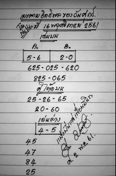 เลขอิทธิพล16/11/61