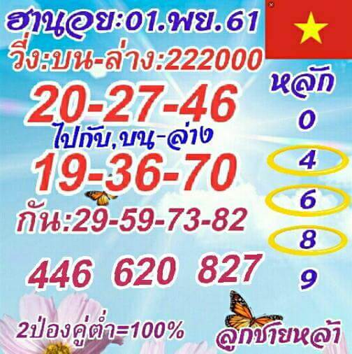 ฮานอยวันนี้ 1/11/61