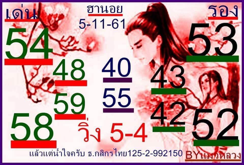 หวยฮานอยย้อนหลัง5/11/61