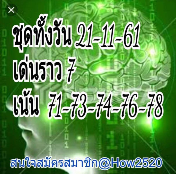 หุ้นเด่นวันนี้21/11/61 5