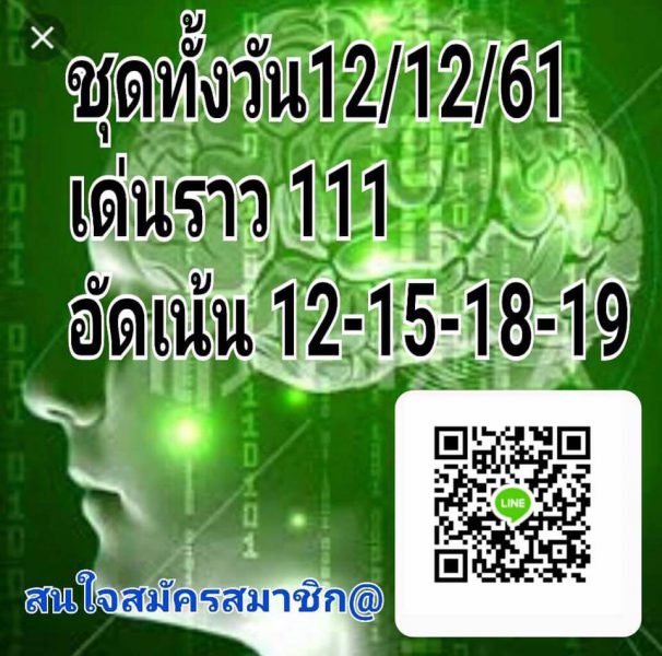 เลขหุ้นวันนี้ 12/12/61