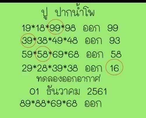 หวยปู ปากน้ำโพ1/12/61