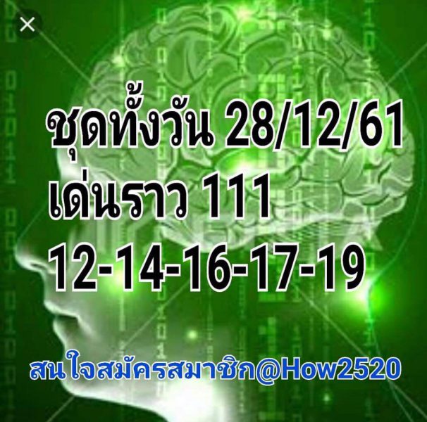 หุ้นเด่นวันนี้ 28/12/61