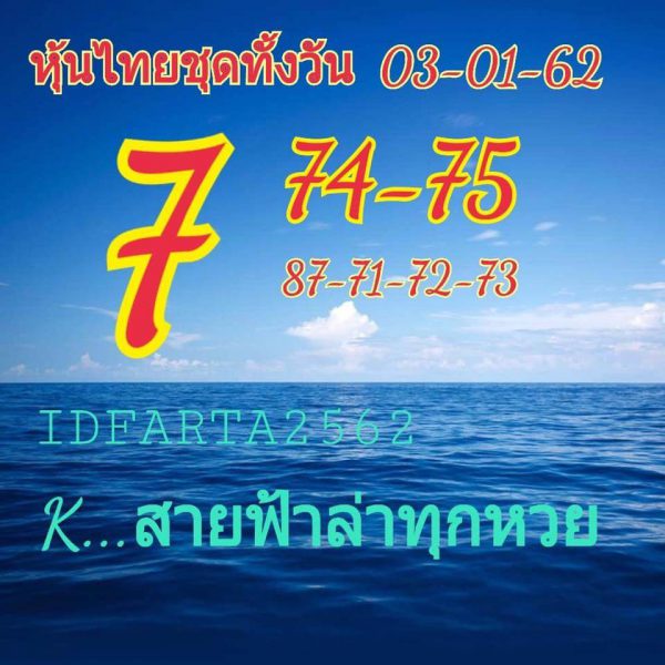 วิเคราะห์หวยหุ้นฮั่งเส็ง 03/01/62