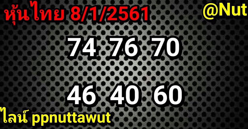 หุ้นเด่นวันนี้ 8/01/61