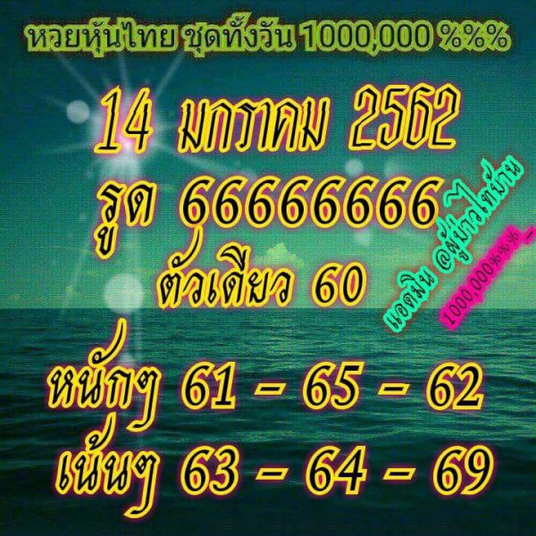 หุ้นเด่นวันนี้ 14/1/62