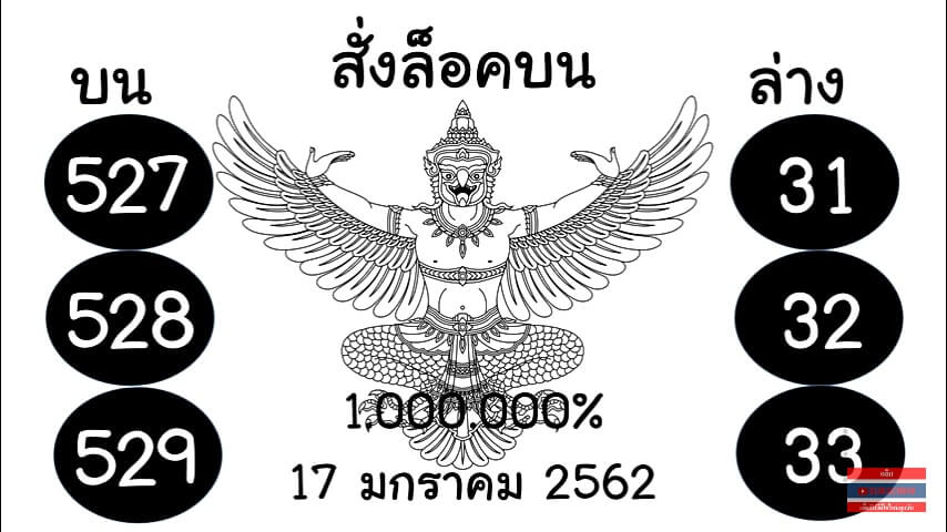 หวยสั่งล็อคบน 17/01/61