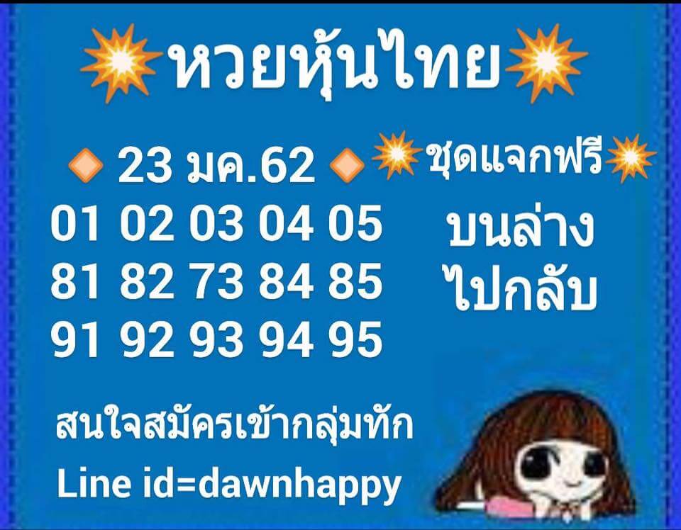 หวยหุ้นไทยชุดเดียวแม่นๆ หวยหุ้นเด่นวันนี้ 23/1/62