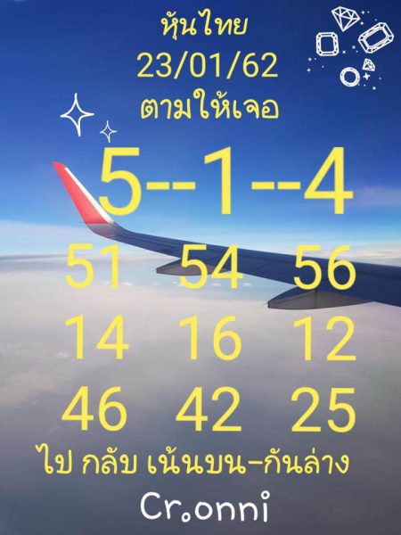 ชมรมคนรักหวยหุ้น หวยหุ้นเด่นวันนี้ 23/1/62