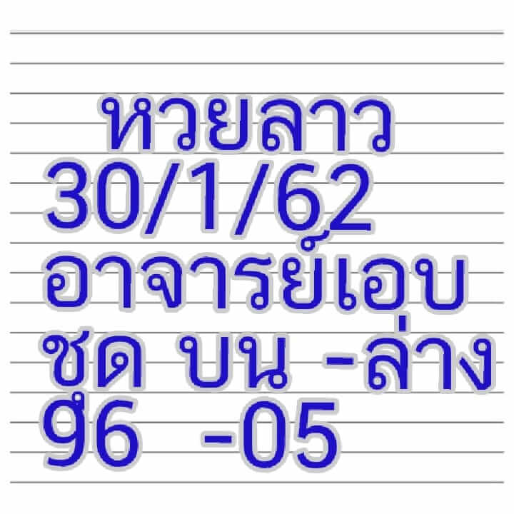 
หวยลาว 30/1/62 2