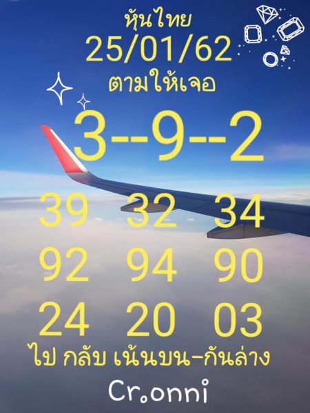 หวยหุ้นแม่นทุกรอบฟรี หวยหุ้น 25/1/62