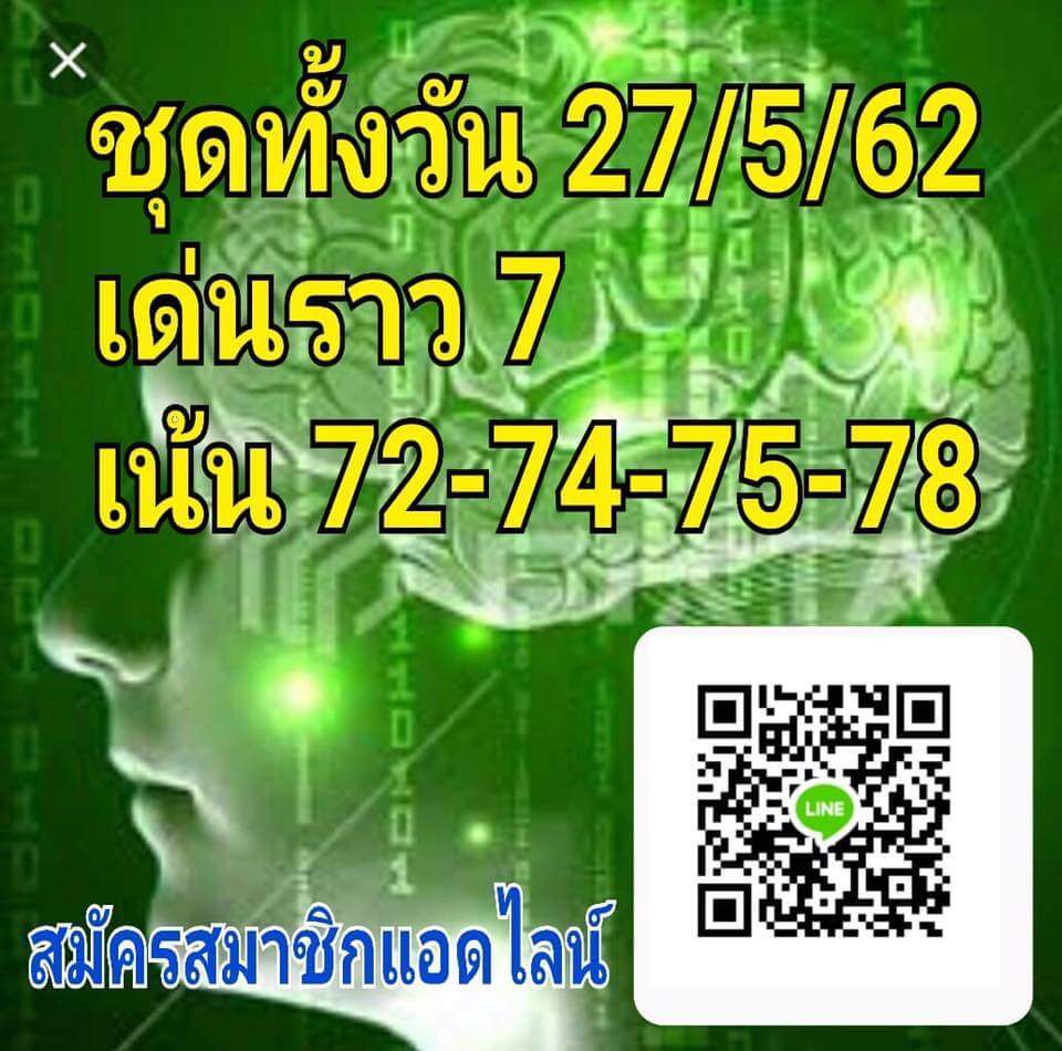 หวยหุ้น 27/5/62 2