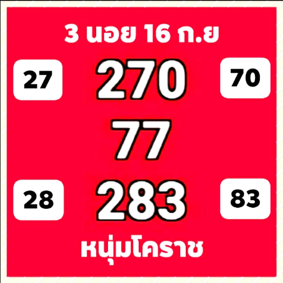 หวยฮานอย 16/9/63 ชุดที่ 6