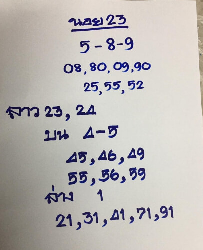 หวยฮานอย 23/12/63 ชุดที่ 9