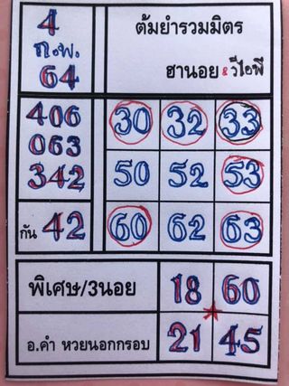 หวยฮานอย 4/2/64 ชุดที่ 8