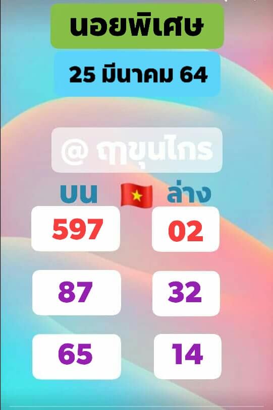 หวยฮานอย 25/3/64 ชุดที่ 8