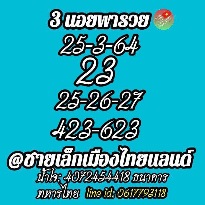 หวยฮานอย 25/3/64 ชุดที่ 2