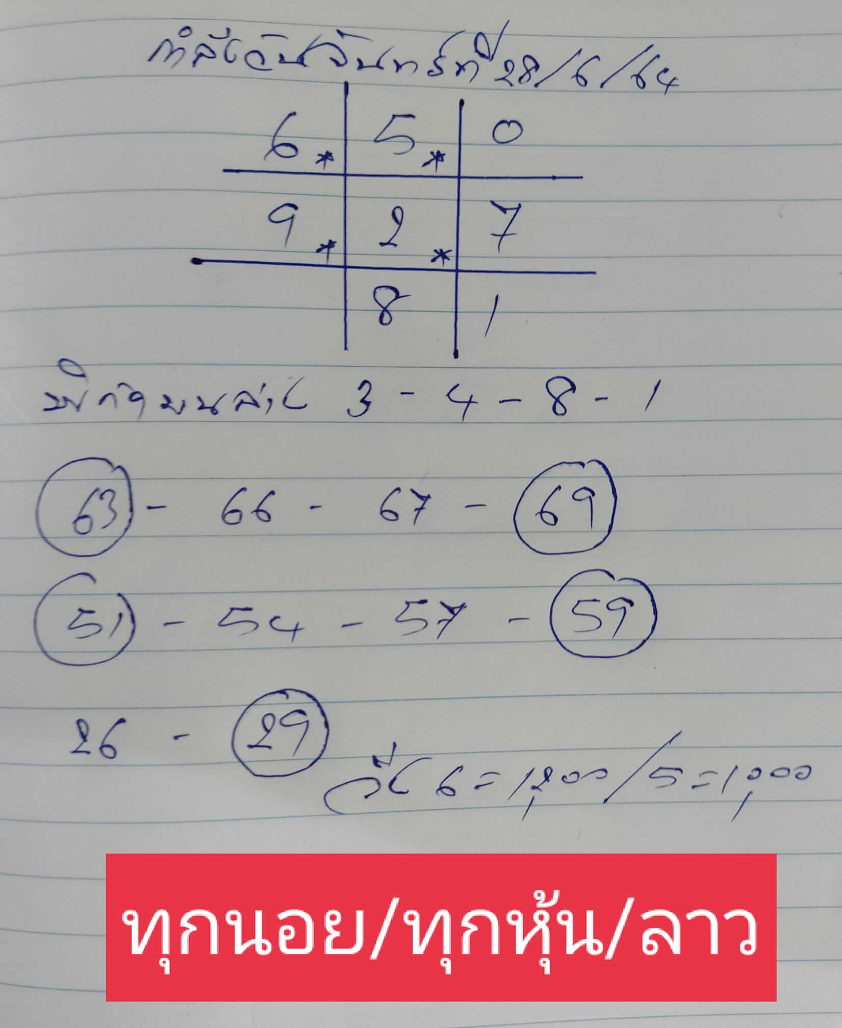 หวยฮานอย 28/6/64 ชุดที่ 7
