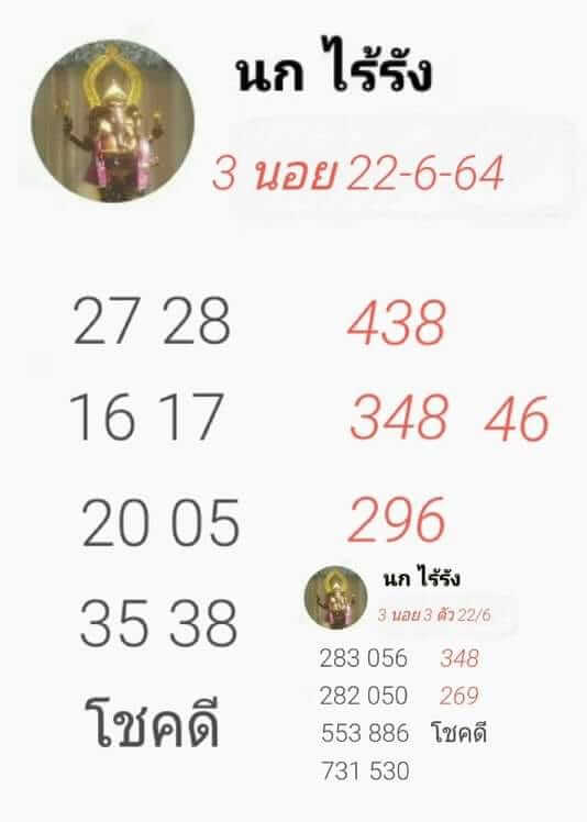 หวยฮานอย 22/6/64 ชุด 8
