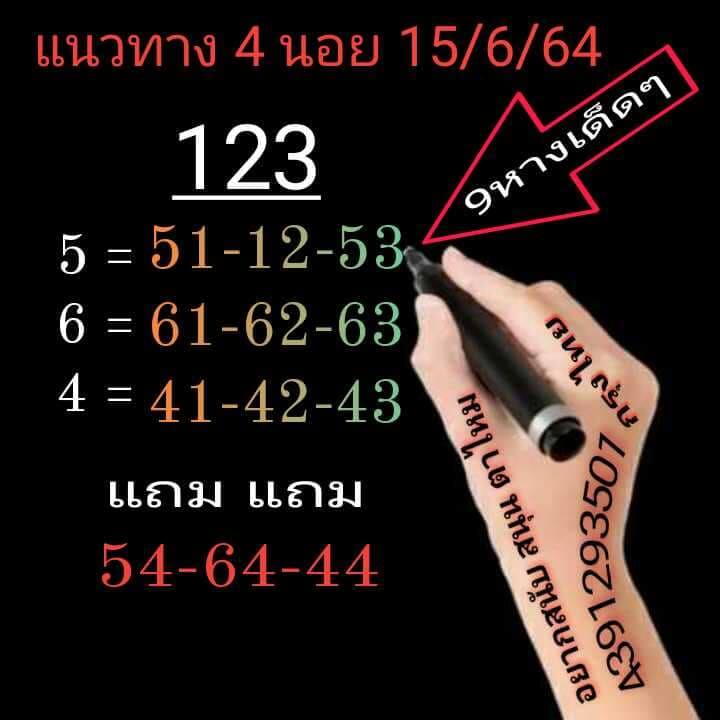 หวยฮานอย 15/6/64 ชุดที่ 3