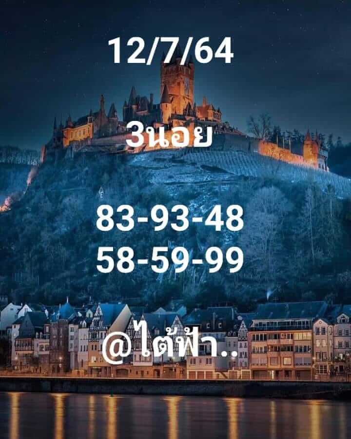 หวยฮานอย 12/7/64 ชุดที่ 1