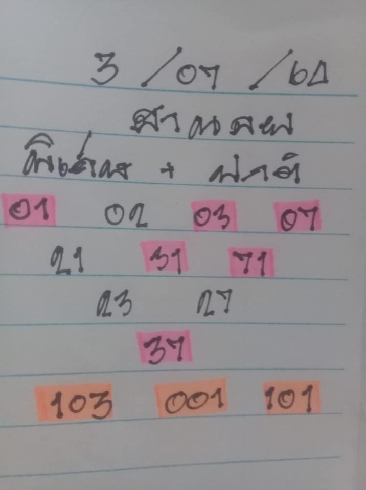 หวยฮานอย 3/7/64 ชุดที่ 4
