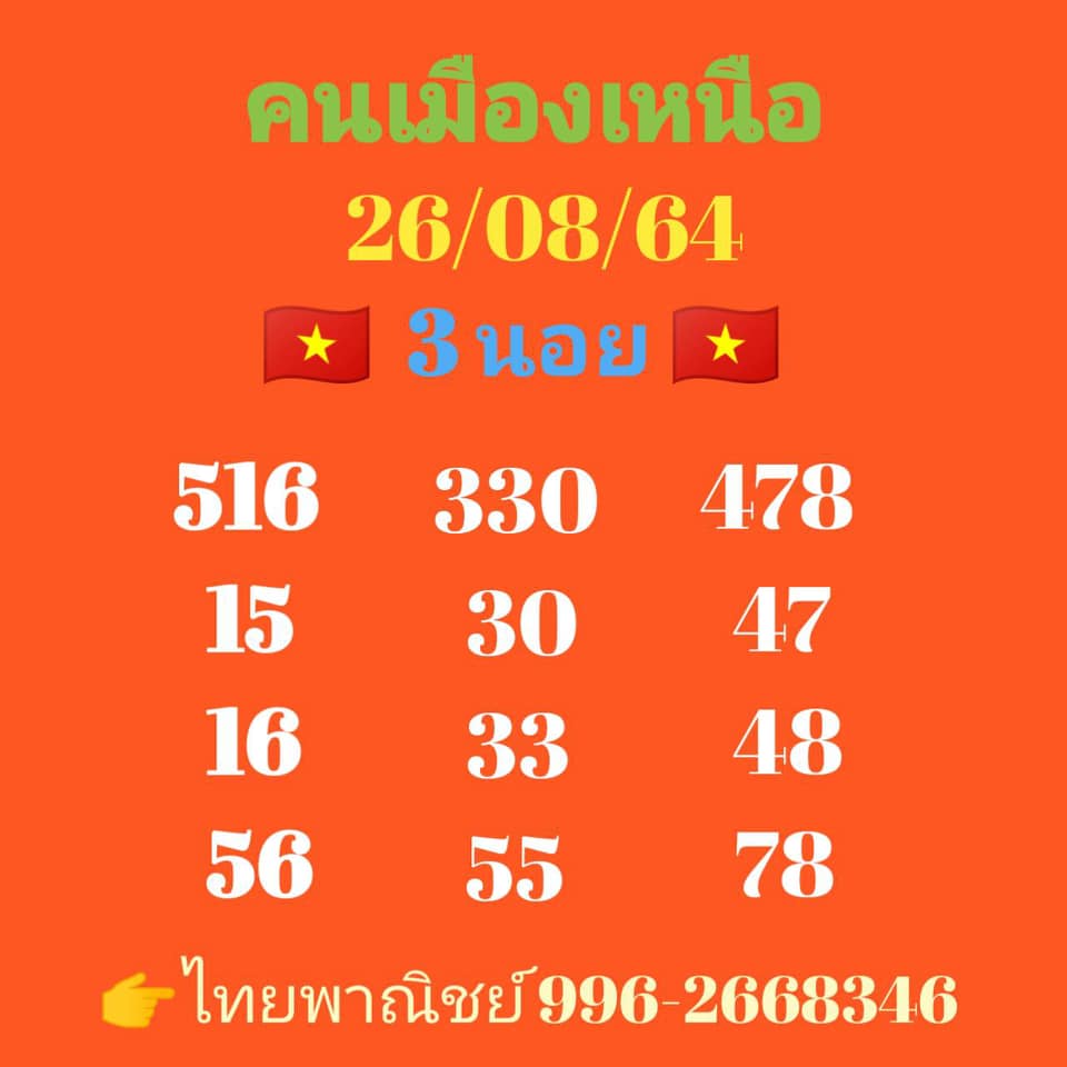 หวยฮานอย 26/8/64 ชุดที่ 1