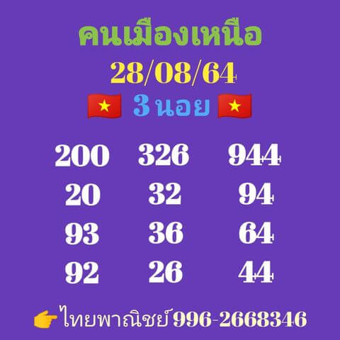หวยฮานอย 28/8/64 ชุดที่ 1