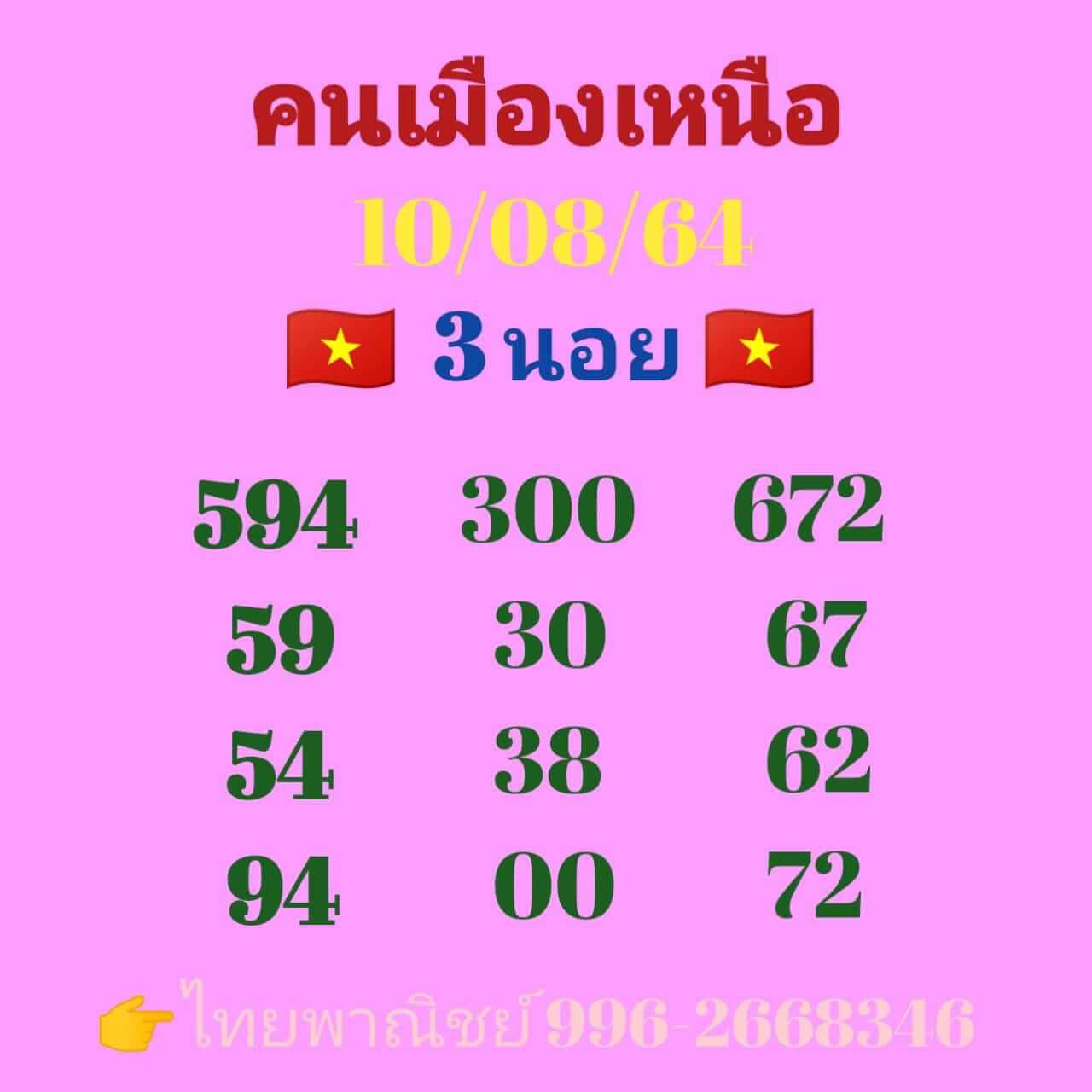 หวยฮานอย 10/8/64 ชุดที่ 4