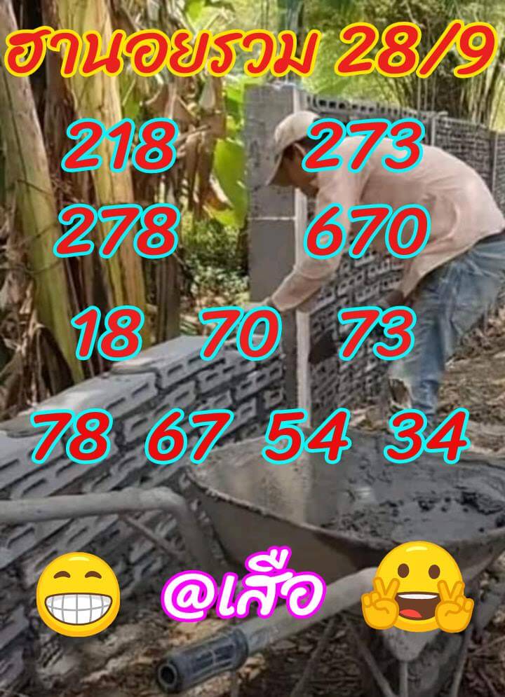 หวยฮานอย 28/9/64 ชุดที่ 1