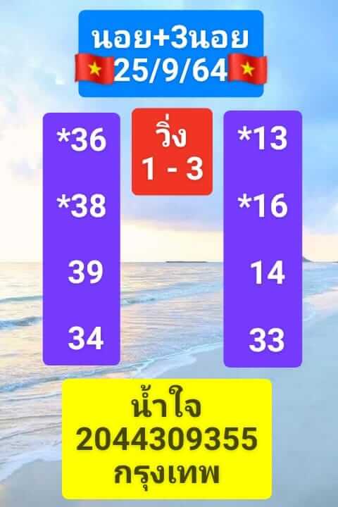 หวยฮานอย 25/9/64 ชุดที่ 6