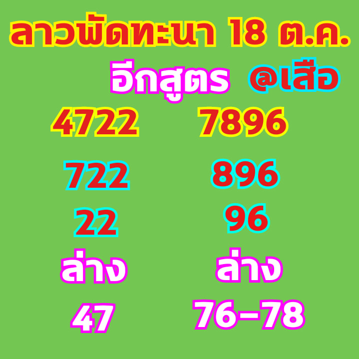 หวยลาว 18/10/64 ชุดที่ 8