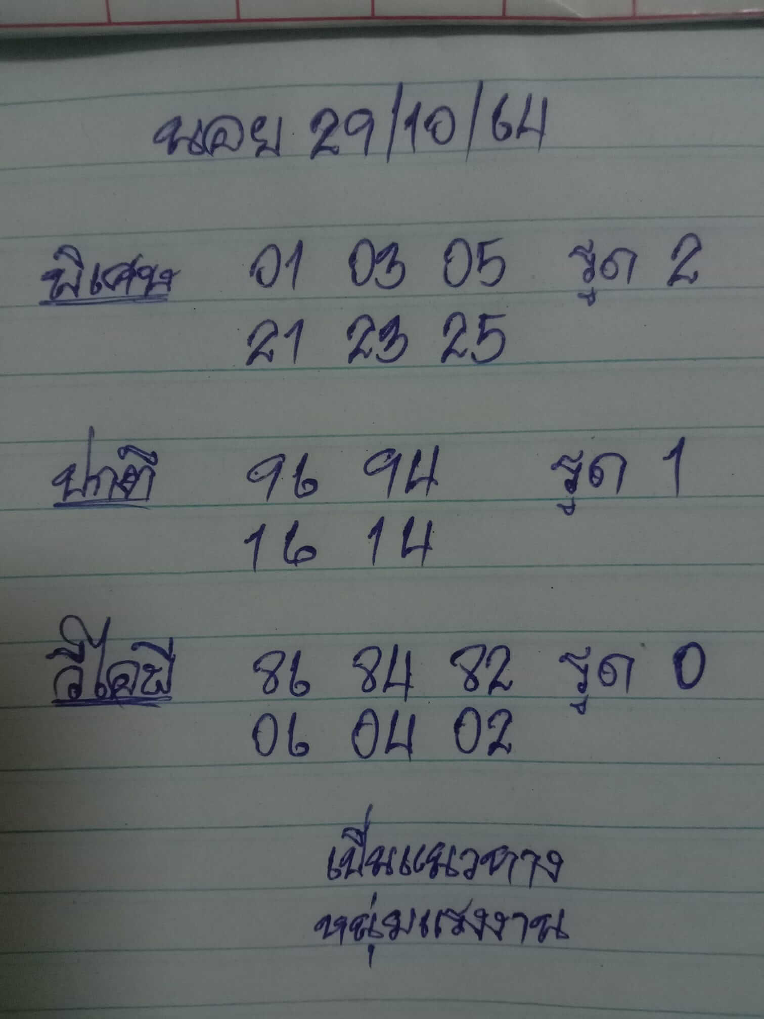 หวยฮานอย 29/10/64 ชุดที่ 6