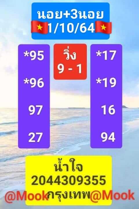 หวยฮานอย 1/10/64 ชุดที่ 4