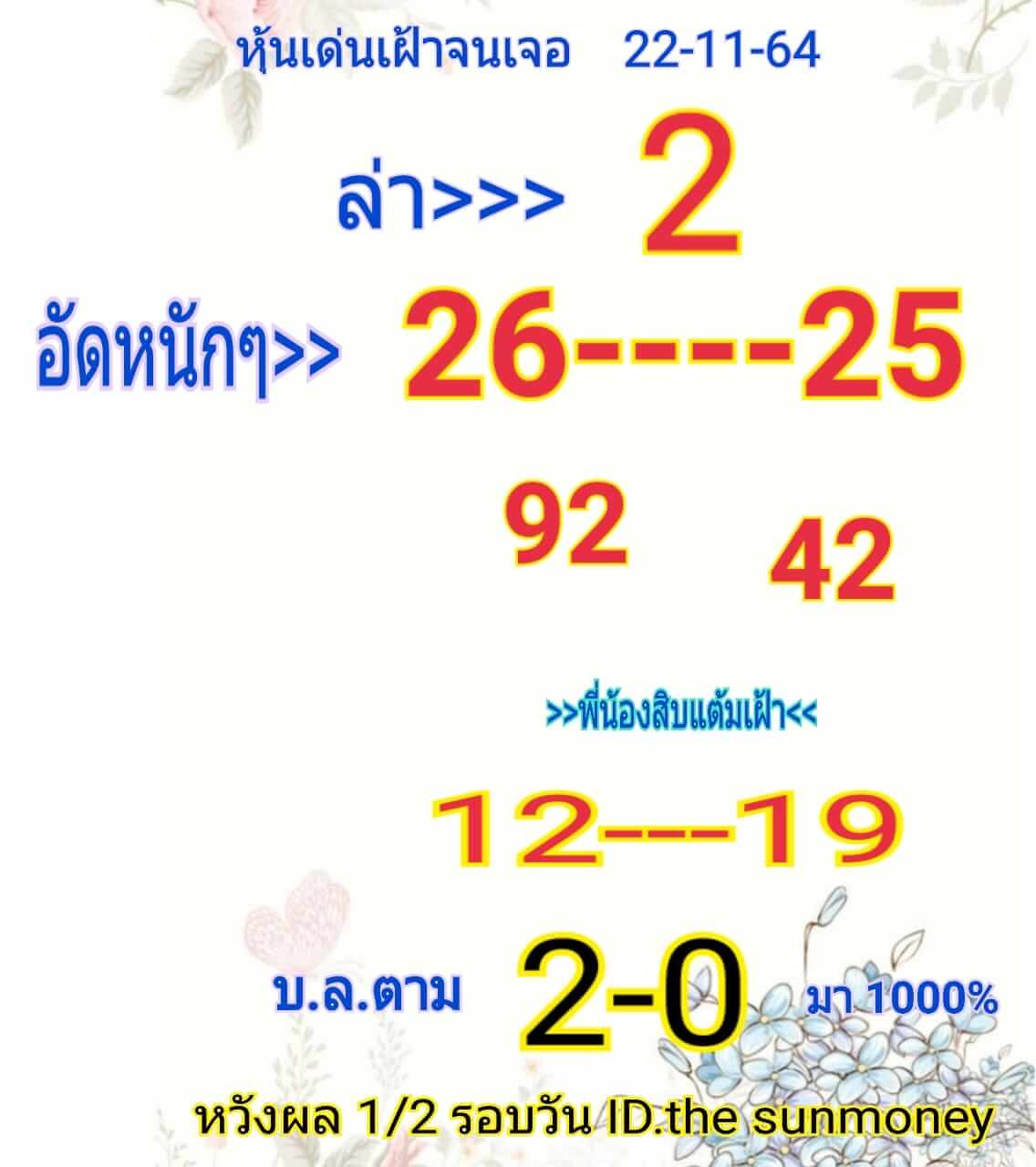 หวยหุ้น 22/11/64 ชุดที่ 8