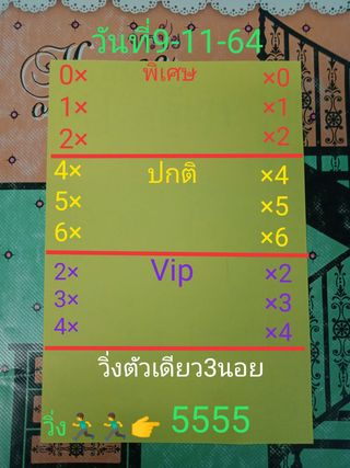 หวยฮานอย 9/11/64 ชุดที่ 2